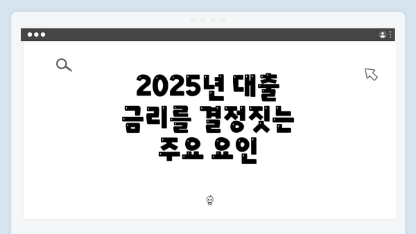 2025년 대출 금리를 결정짓는 주요 요인