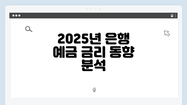 2025년 은행 예금 금리 동향 분석