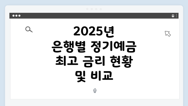 2025년 은행별 정기예금 최고 금리 현황 및 비교