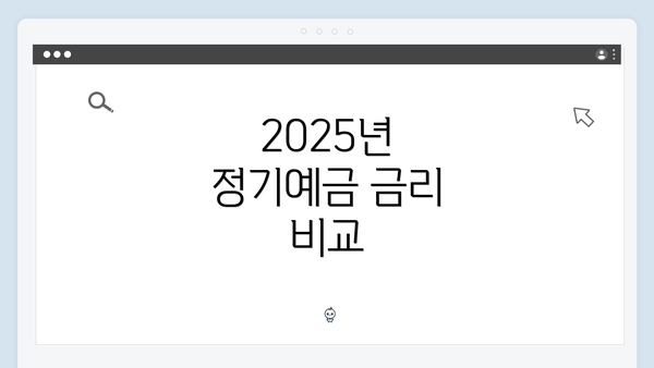 2025년 정기예금 금리 비교