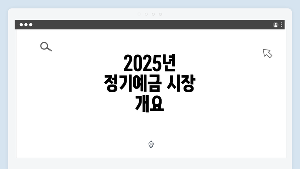 2025년 정기예금 시장 개요