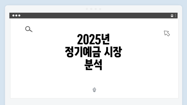 2025년 정기예금 시장 분석