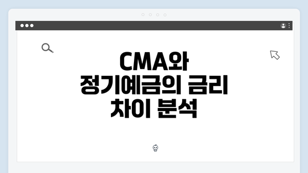 CMA와 정기예금의 금리 차이 분석