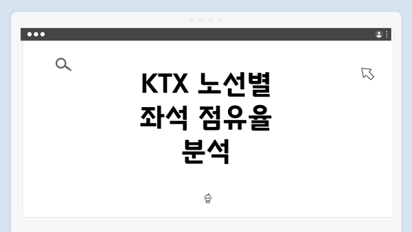 KTX 노선별 좌석 점유율 분석