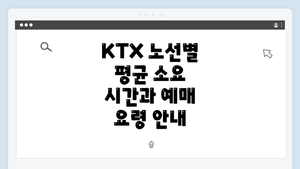 KTX 노선별 평균 소요 시간 개요