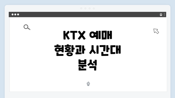 KTX 예매 현황과 시간대 분석