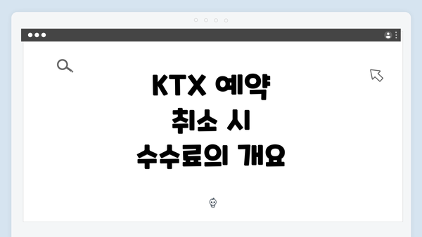 KTX 예약 취소 시 수수료의 개요