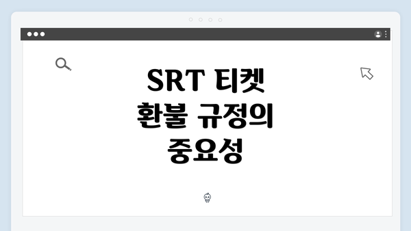 SRT 티켓 환불 규정의 중요성