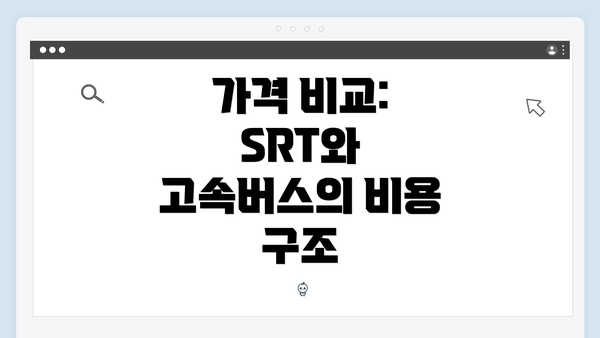 가격 비교: SRT와 고속버스의 비용 구조