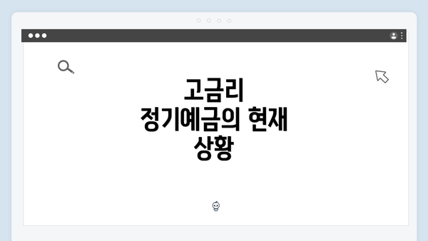 고금리 정기예금의 현재 상황