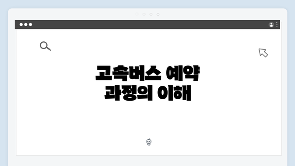 고속버스 예약 과정의 이해