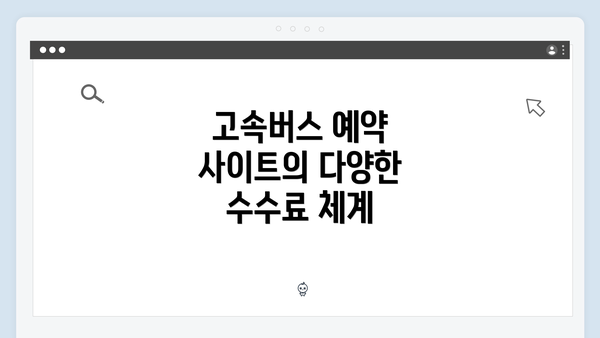 고속버스 예약 사이트의 다양한 수수료 체계