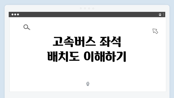 고속버스 좌석 배치도 이해하기