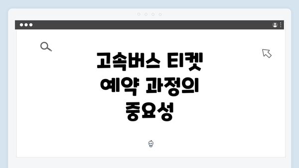 고속버스 티켓 예약 과정의 중요성