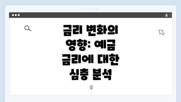 금리 변화의 영향: 예금 금리에 대한 심층 분석