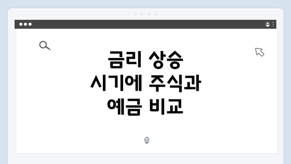 금리 상승 시기에 주식과 예금 비교