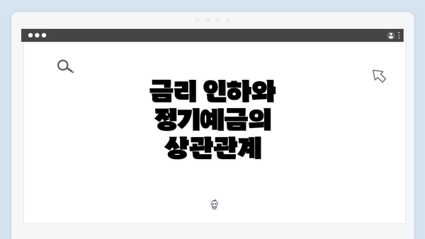 금리 인하와 정기예금의 상관관계