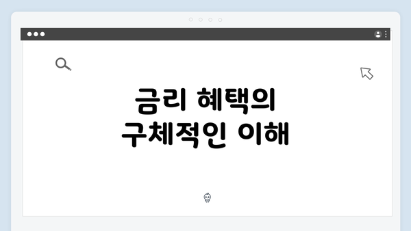 금리 혜택의 구체적인 이해