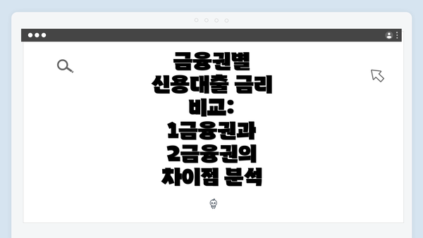 금융권별 신용대출 금리 비교: 1금융권과 2금융권의 차이점 분석