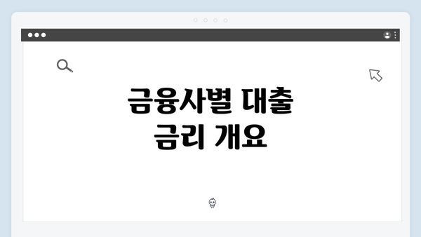 금융사별 대출 금리 개요