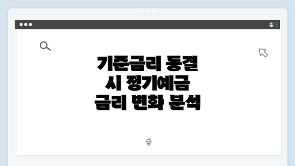 기준금리 동결 시 정기예금 금리 변화 분석