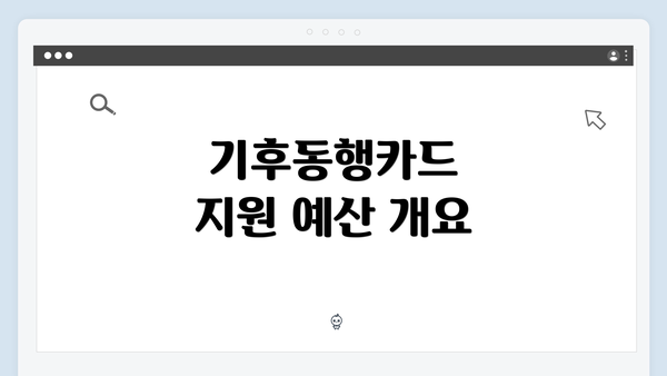 기후동행카드 지원 예산 개요