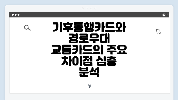 기후동행카드와 경로우대 교통카드의 주요 차이점 심층 분석