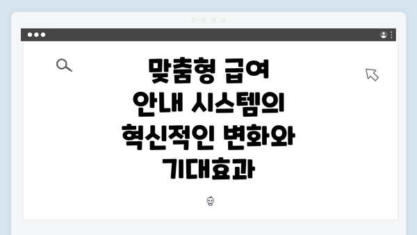 맞춤형 급여 안내 시스템의 혁신적인 변화와 기대효과