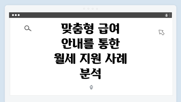 맞춤형 급여 안내를 통한 월세 지원 사례 분석