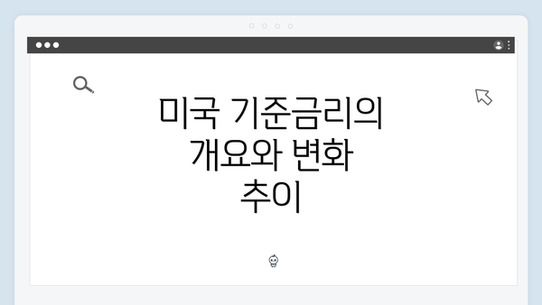미국 기준금리의 개요와 변화 추이