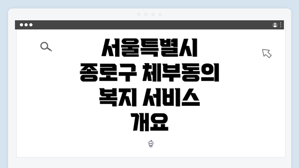 서울특별시 종로구 체부동의 복지 서비스 개요