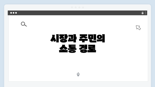 시장과 주민의 소통 경로