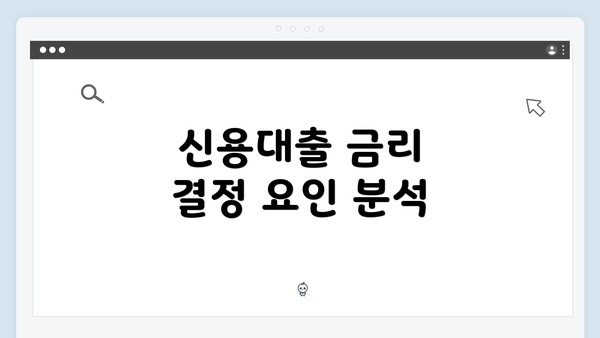 신용대출 금리 결정 요인 분석