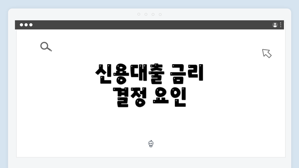 신용대출 금리 결정 요인