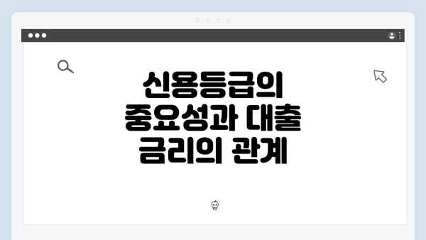 신용등급의 중요성과 대출 금리의 관계