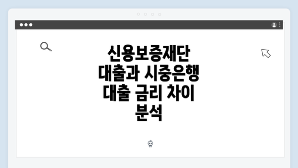 신용보증재단 대출과 시중은행 대출 금리 차이 분석