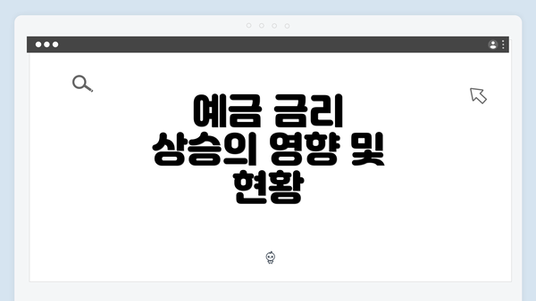 예금 금리 상승의 영향 및 현황
