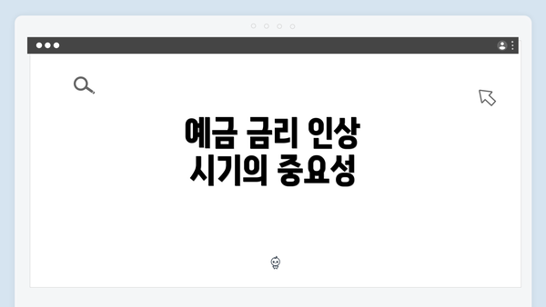 예금 금리 인상 시기의 중요성