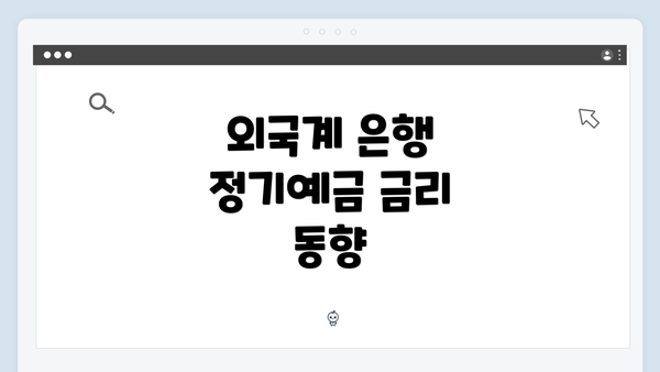 외국계 은행 정기예금 금리 동향