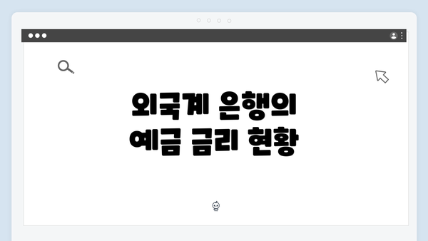 외국계 은행의 예금 금리 현황