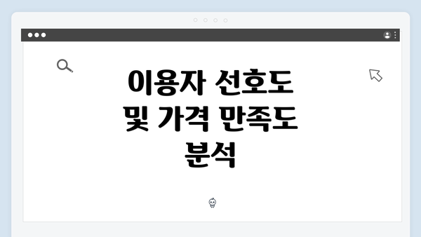 이용자 선호도 및 가격 만족도 분석