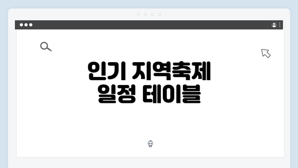 인기 지역축제 일정 테이블