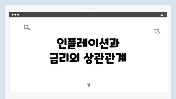 인플레이션과 금리의 상관관계