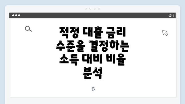 적정 대출 금리 수준을 결정하는 소득 대비 비율 분석