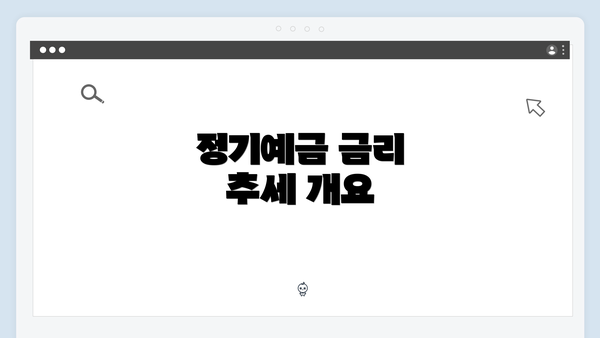 정기예금 금리 추세 개요