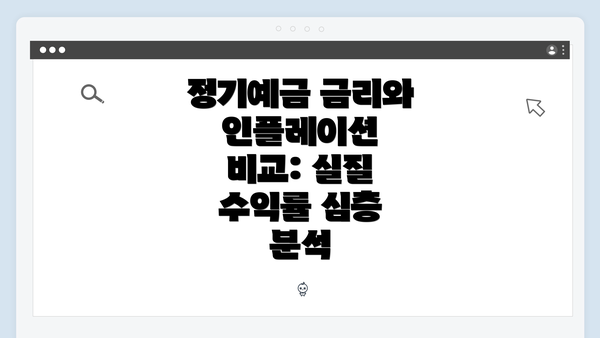 정기예금 금리와 인플레이션 비교: 실질 수익률 심층 분석