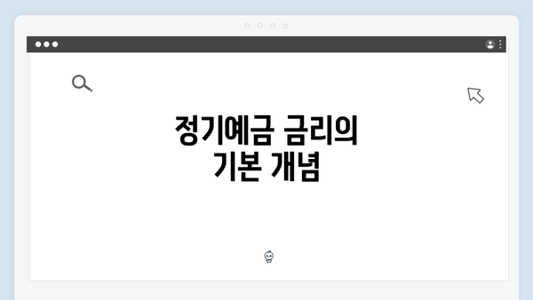 정기예금 금리의 기본 개념