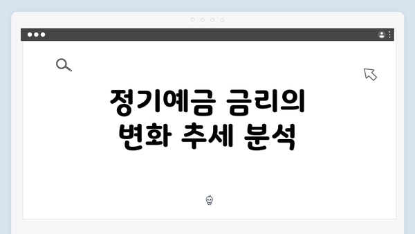 정기예금 금리의 변화 추세 분석