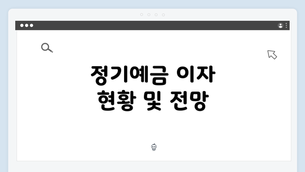 정기예금 이자 현황 및 전망