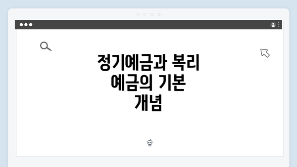 정기예금과 복리 예금의 기본 개념